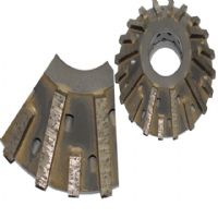 B shape CNC profiling wheel