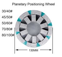 2020 M45 Diamond Satellite Stone Wheel Planetary Positioning Roller Abrasive Disc Grinding Tool for Calibrating and Level