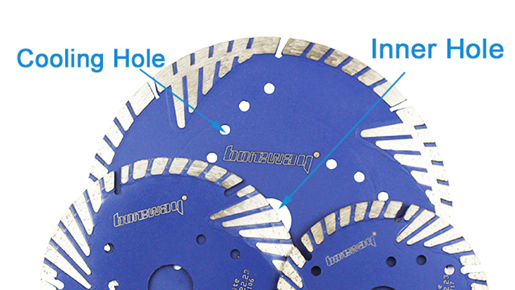 Wholesale 105mm Diamond Saw Blade Disc