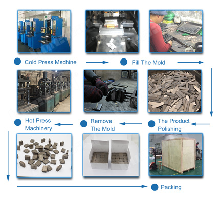 Diamond Stone Cutting Segments