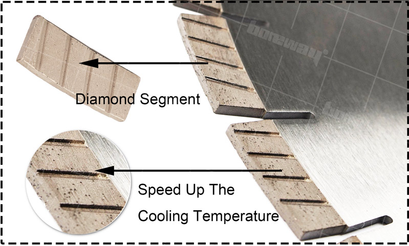 No Chipping Diamond Cutting Segment For Granite Cutting 011