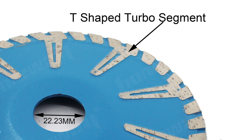 Turbo Rim Continuous Concave Cutting Blade
