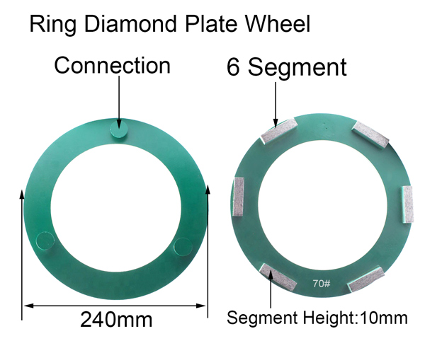 8 Inch Diamond 6 Segment Grinding Klindex Ring WheeL For Removing Floor Coatings manufacturer