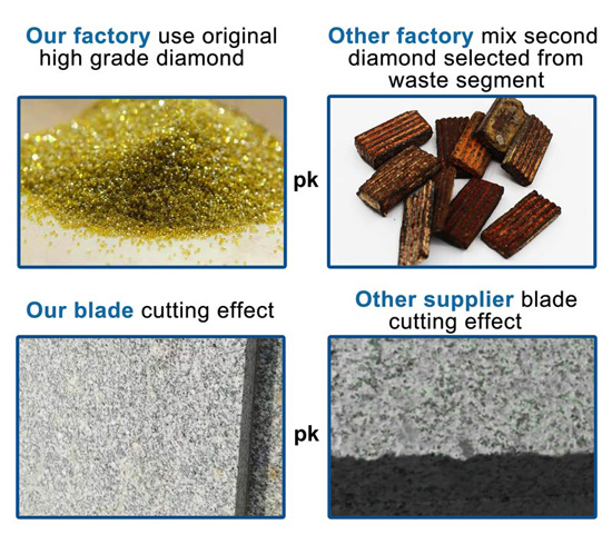 High Frequency Welded Key Slot Blades