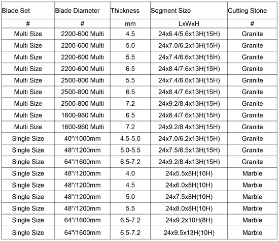 diamond tips cutting segments for marble