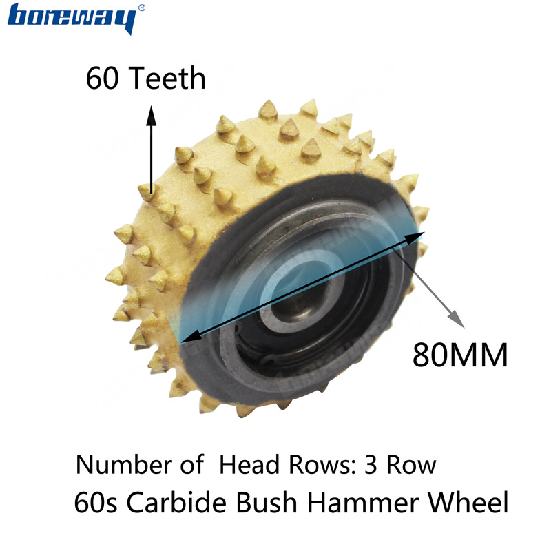 Best Price 60 Tips Segment Roller