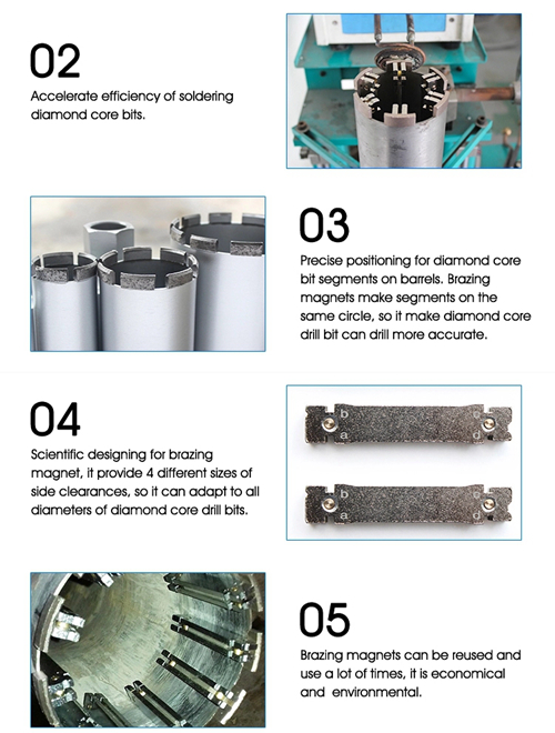 Boreway Brazed Metal Magnet Holder For Diamond Core Drill Bit Manufacturer
