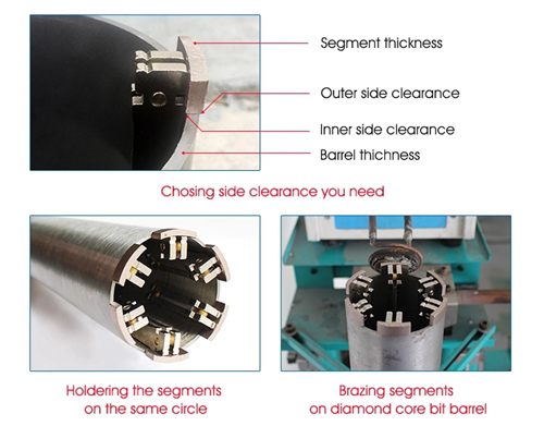 Boreway Brazed Metal Magnet Holder For Diamond Core Drill Bit Manufacturer