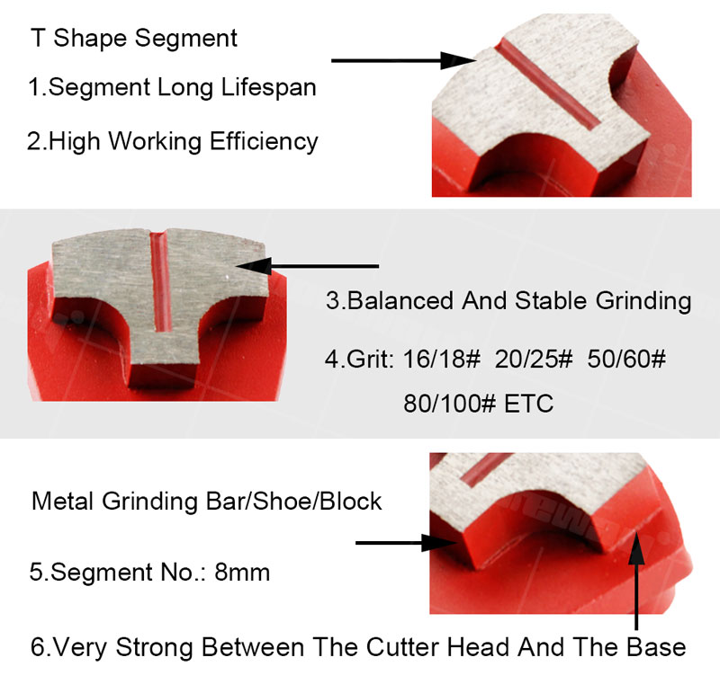 One T Shape Segment Werkmaster Concrete Shoe Metal Grinding Block For Werkmaster Floor Grinder Suppliers