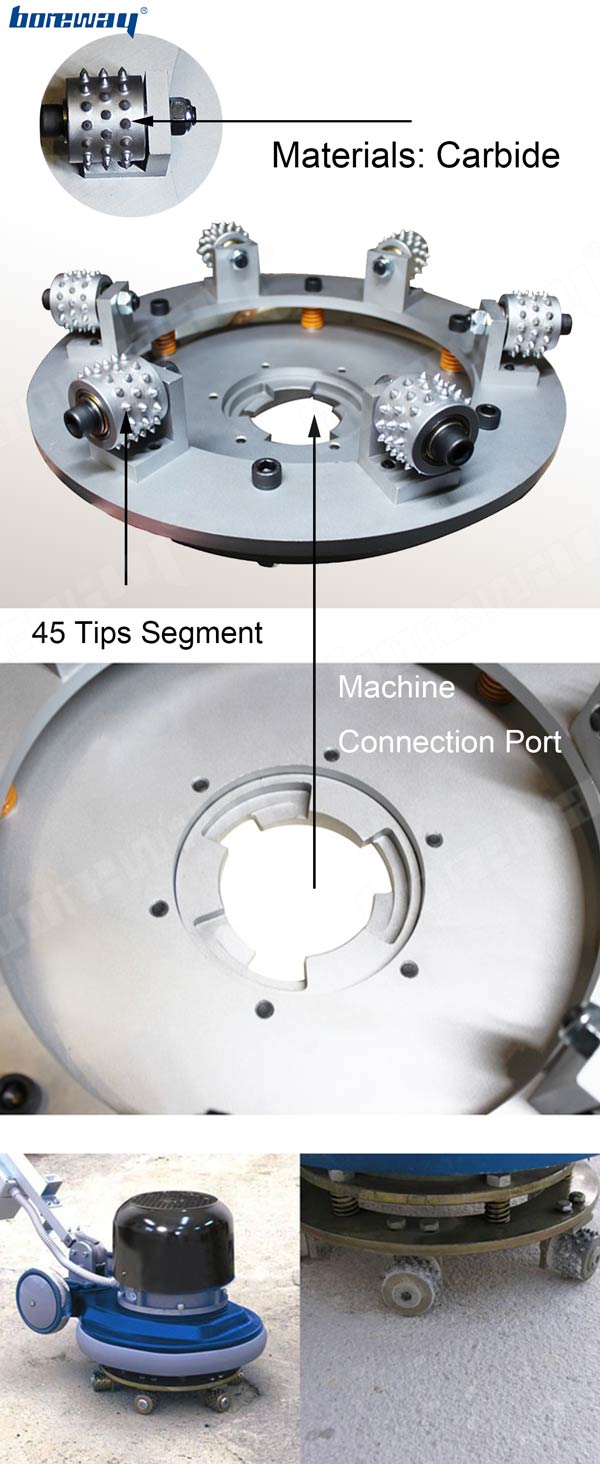 China Klindex Grinders Grinding Bush Hammer Plate