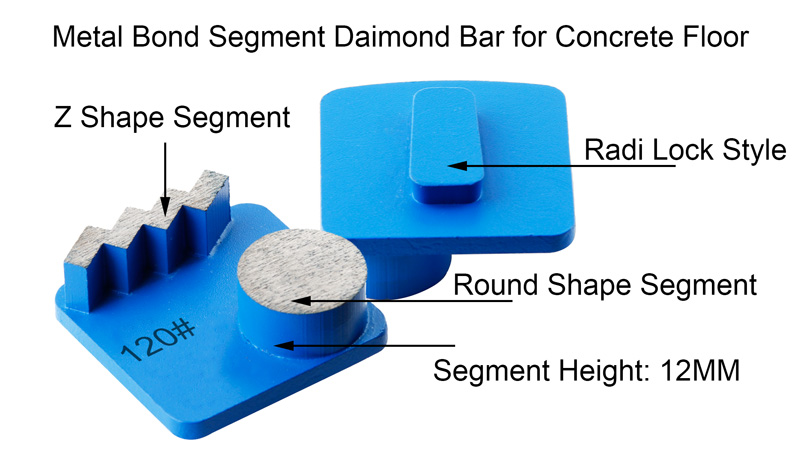 Factory Wholesale Redi Lock Two Segment Shoe For Grinding