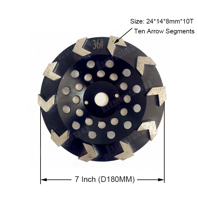 Eighteen Arrow Segments Grinding Disc