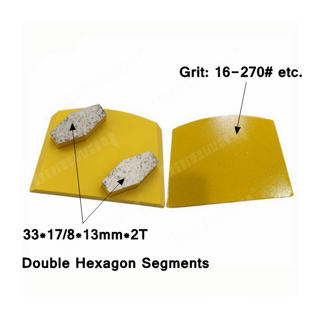 Double Segments Lavina Grinding Block