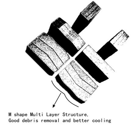 Granite Block Cutting Segment