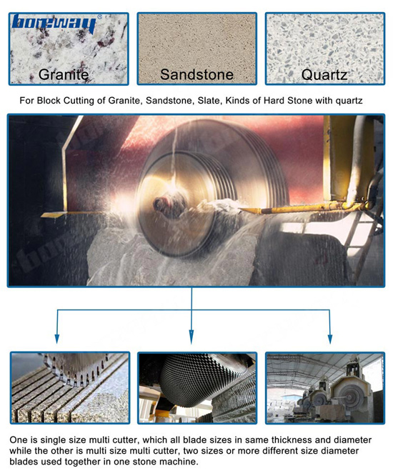 Boreway 1400MM Diamond M Shaped Segment For Bridge Cutting Machine and Single Arm Machine