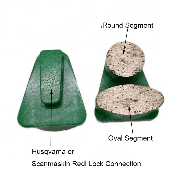 Scanmaskin Grinding Plates