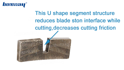 Boreway U Notch Diamond Saw Blade Tool Segments For Edge Cutting Stone