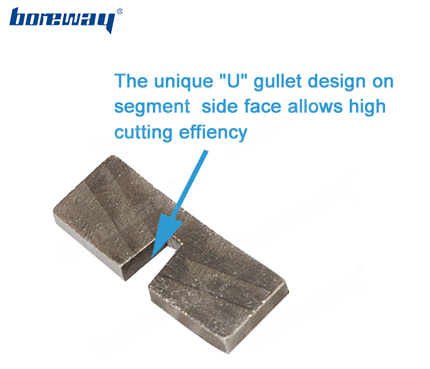 Boreway Sintered U Shape Diamond Segment For Cutting Marble Other Stone