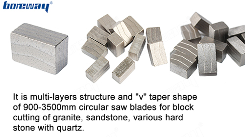 Diamond blade segments for manufacturer