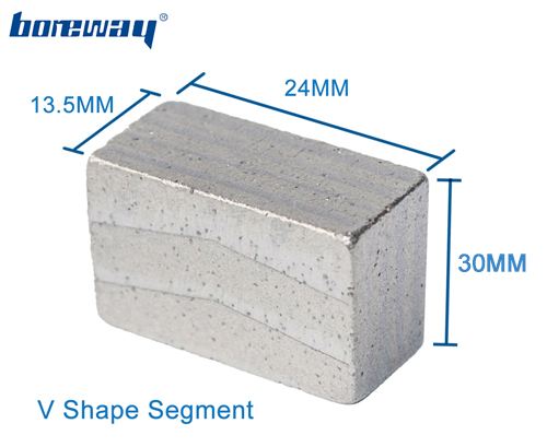 Boreway Supplier 3.5m Professional Sandwich V Shape Segment for Sandstone Granite