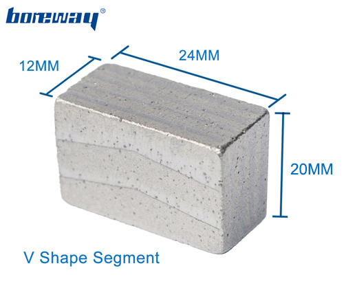 Widely used diamond saw blades v shape segment