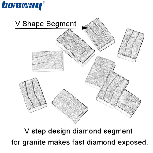 Boreway V Step Design Diamond Segment For Granite Saw Blade